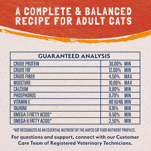 Natural Balance Limited Ingredient Adult Grain-Free Dry Cat Food, Reserve Duck & Green Pea Recipe, 10 lb (Pack of 1)
