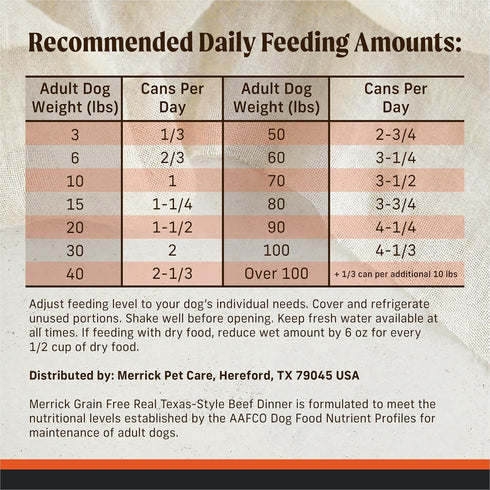 (Pack 12) 12.7 oz. Merrick Grain Free Premium And Natural Canned Dog Food, Soft And Healthy Wet Recipe, Real Texas Beef