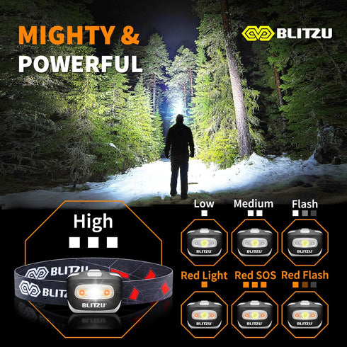 LED Headlamp Flashlight for Adults & Kids - Lightweight, Waterproof with White & Red Light, Perfect for Running &