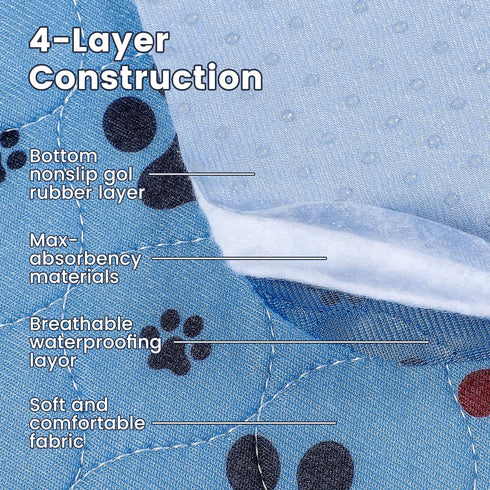 Dogs,2 Pack 34"x36" 100% Washable Pee Pads for Extra Large Super Absorbent Reusable Puppy Pads,Non-Slip Waterproof Dog
