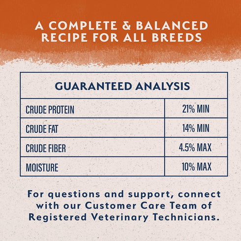 Natural Balance Limited Ingredient Adult Dry Dog Food, Reserve Duck & Brown Rice Recipe, 12 Pound