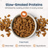 (2 lbs) NAAVI Natural Dog Food Turkey - Slow-Roasted Turkey Bowl with Ancient Grains, Vegetables & Fruits - Ideal