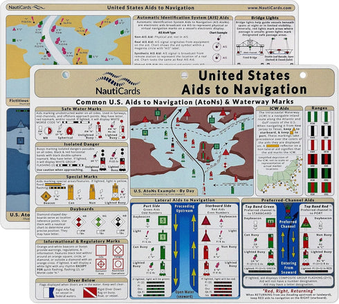 US Aids to Navigation Quick Reference - Waterproof Guide to Marine Buoys, Day Beacons, Lights, and Other Navigation