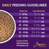 Zignature Turkey Limited Ingredient Formula Small Bites Dry Dog Food, 4lb