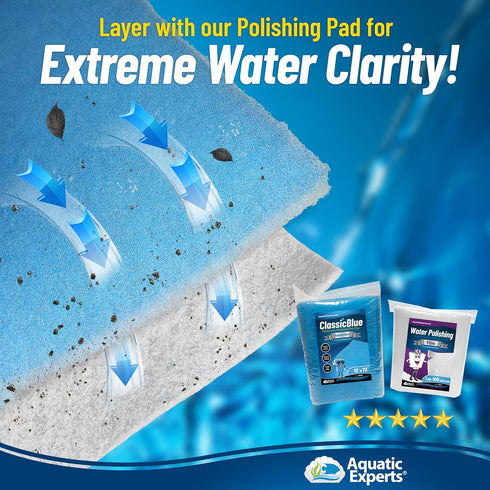 Aquatic Experts Classic Bonded Aquarium Filter Pad, 12 Inches by 12 Feet by .75 Inch, Made in USA