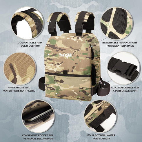 Yes4All 5.75/8.75/14/ 19.75LB Weight Vest Plate Pairs, Weighted plates for vest, Tactical Plate, Weight Plate