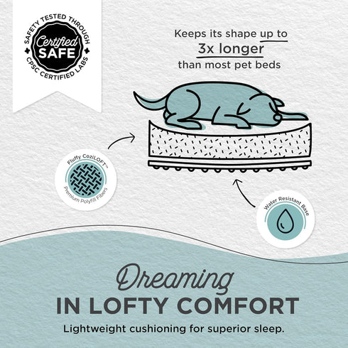 Best Friends by Sheri Lux Faux Fur Calming Donut Dog Bed, Patterned Gray, Small, 23" x 23"
