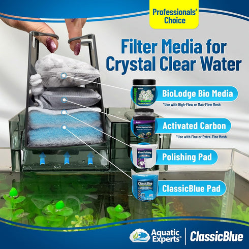 Aquatic Experts Classic Bonded Aquarium Filter Pad - 12" x 72" x .75" - Blue and White Filter Media Roll, USA Made