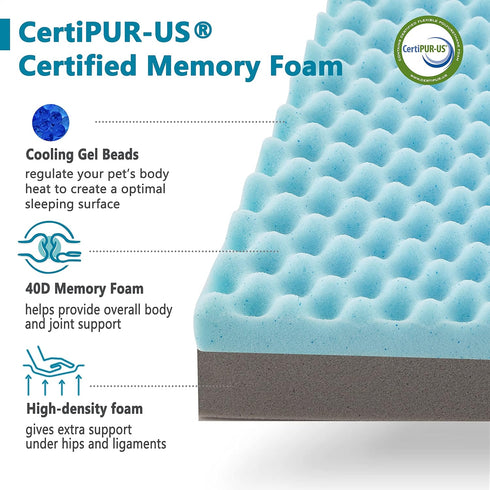 Memory Foam Large Dog Bed, Washable Orthopedic Dog Bed for Crate, Cooling Dog Beds with Joint Relief Memory Foam,