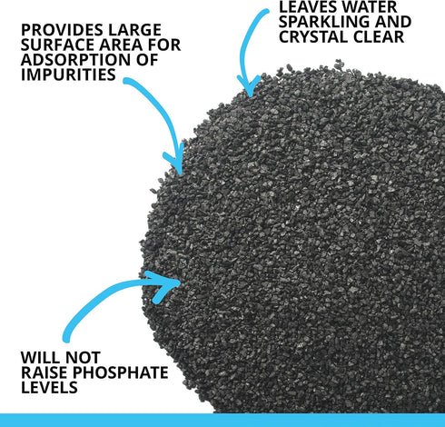 Fluval Carbon Filter Media for Aquariums, 100-gram Nylon Bags, 3 Count