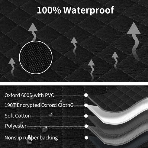 3, 600D Hammock, Back Seat Pet Cover for Dogs with Mesh Window - Tesla Model SUV, Sedan, Waterproof Heavy Durable