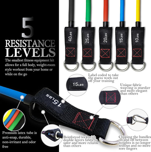 TheFitLife Exercise Resistance Bands with Handles, 5 Stackable Fitness Workout Bands, Carry Bag Included