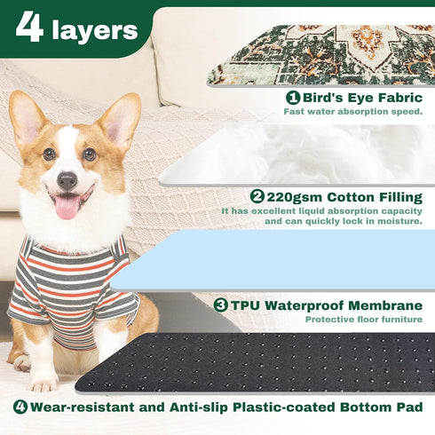 72'' 72" 1 PatiencET Washable Pee Pads for Dogs Cat Litter Mat x Super Absorbent Leakproof Reusable Puppy Pads Pcs