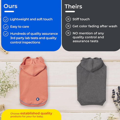 Blueberry Pet Essentials Charcoal Grey Dog Hoodie – 12 inch Cotton-Blend Sweatshirt with Hood, Machine-Washable