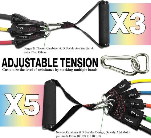 TheFitLife Exercise Resistance Bands with Handles - 5 Fitness Workout Bands Stackable up to 110/150/200/250/300 lbs, Training Tubes with Large Handles, Ankle Straps, Door Anchor, Carry Bag by TheFitLife