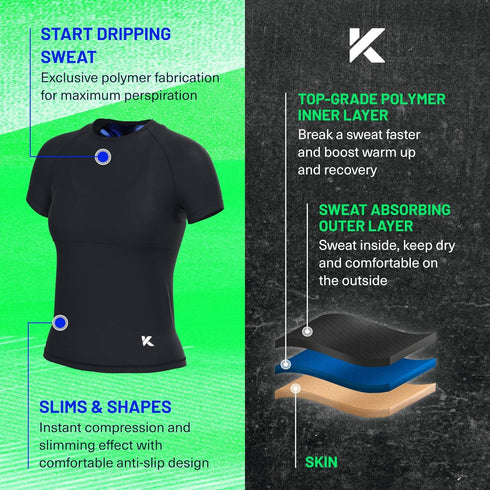 Kewlioo Women's Sauna Suit Top - Heat Trapping Compression Sweat Vest for Enhanced Fitness