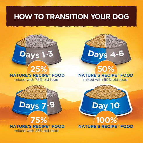 Nature’s Recipe Grain Free Wet Dog Food, Chicken & Venison Recipe, 2.75 Ounce Cup (Pack of 12)