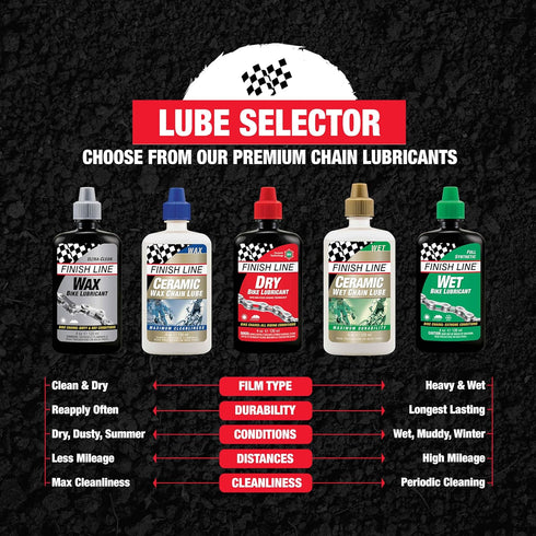 4oz Finish Line Wet Bicycle Chain Lube Long-Lasting Wet Style Lubricant for Road, Mountain, and Gravel Bikes Reduces