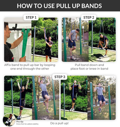 Heavy Duty Pull Up Assist Resistance Bands for Functional Fitness | Travel Friendly Exercise Bands