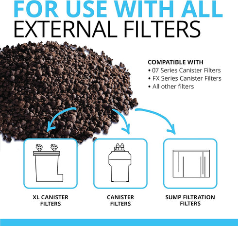 Fluval Aquatic Peat Granules, Chemical Filter Media for Freshwater Aquariums, 17.6 oz.