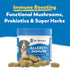 Dr. Harvey's Dog Allergy & Anti-Itch Relief Soft Chews, 90 Chews - Daily Immune & Digestive Health Support with
