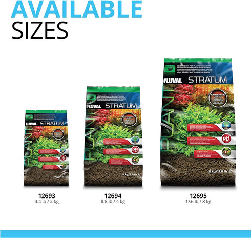 Fluval 12693 Plant and Shrimp Stratum - 4.4 lbs. Aquarium Substrate for Freshwater Fish Tanks
