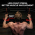 GD Fly Grip Pull Up Handles for Neutral Grip & LAT Pull Down Attachments, Perfect Grips for T-bar Row, Gym Equipment
