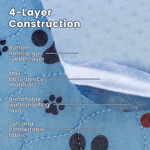 Dogs,2 Pack 36"x72" 100% Washable Pee Pads for Extra Large Super Absorbent Reusable Puppy Pads,Non-Slip Waterproof Dog