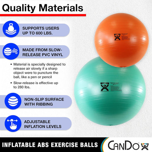 25.6", CanDo Inflatable Exercise Ball - Green Durable Extra Thick Non-Slip Stability Ball for Core Workouts, Yoga