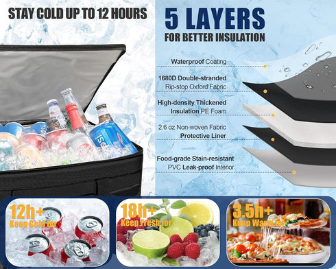 MyLifeUNIT Insulated Cooler Bag for Food & Pizza Delivery Bag Suitable for Car, Bike, Camping, Picnic, Beach, Large