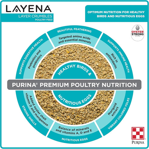 50 lbs Purina, Layena Crumbles, Chicken Feed for Laying Hens