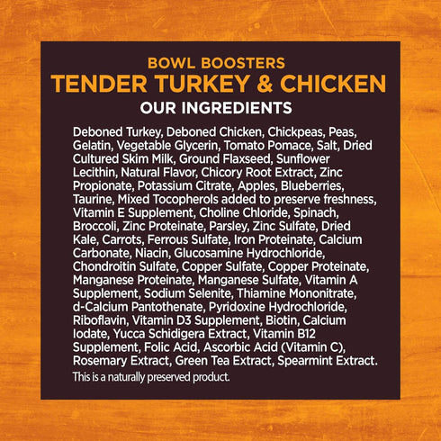 Wellness CORE Natural Grain Free Bowl Boosters, Dog Food Mixer or Topper (Turkey & Chicken, 8-Ounce Bag)