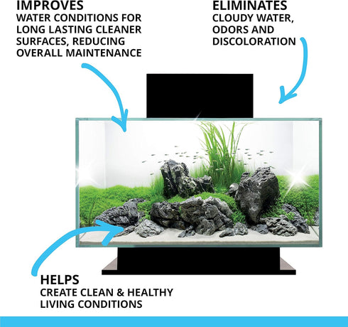 Fluval ClearX Filter Media Insert, Replacement Aquarium Filter Media, 4-Pack (A1336)