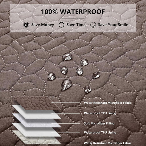 Waterproof Dog Blanket, Washable Anti-Slip Couch Covers for Sofa, Pet Hair Resistant Furniture Protector, 82x82,