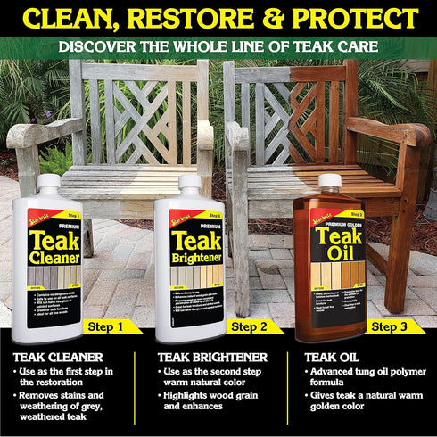 1-16 OZ (081416) STAR BRITE Premium Teak Cleaner - Restore, Renew & Refresh Old Weathered Gray Teak Furniture & Other