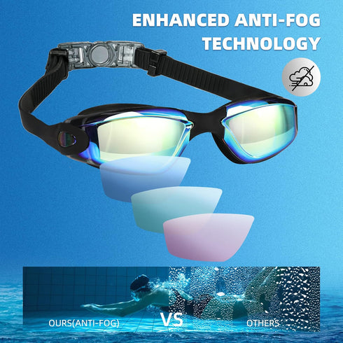 Swim Goggles, 2 Pack Anti Fog Swimming Goggles No Leaking for Adult Women Men Youth
