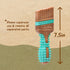 Arm & Hammer for Pets Chew Tools Collection, Wood Blend Paintbrush Chew Toy for Dogs, 7.5 Inch