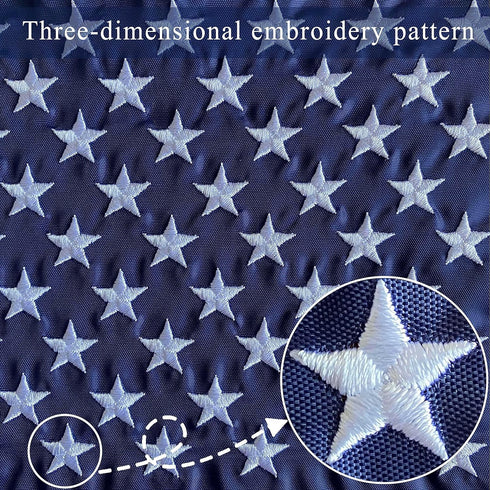 WDGG American Flag for Boat, 12x18 inches with 4 Heavy Duty Clips, Embroidered Stars and Brass Grommets