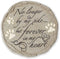 Cat or Dog Grave Marker or Garden Memorial Stone. No Longer By